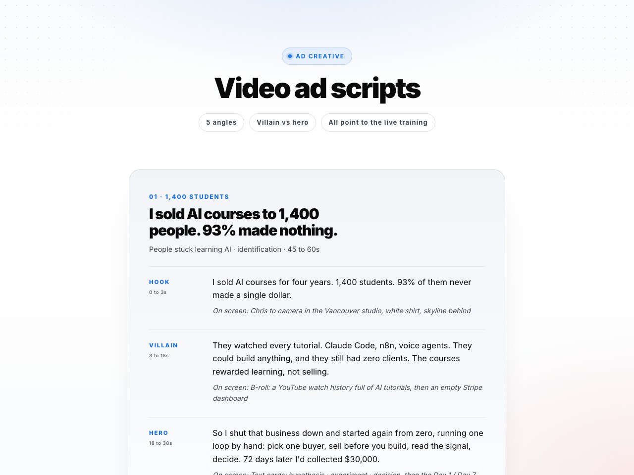 Ad creative scripts preview