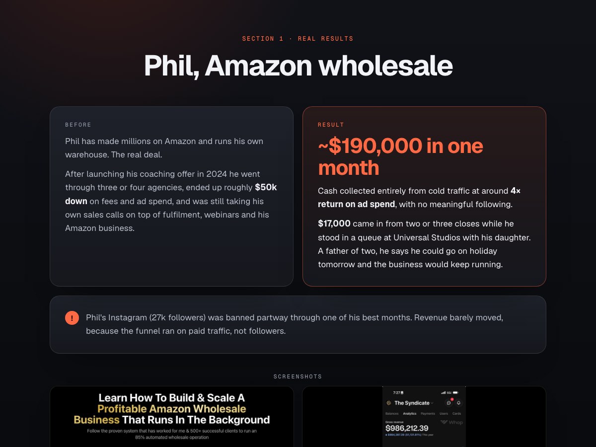 ~$190,000 in one month preview